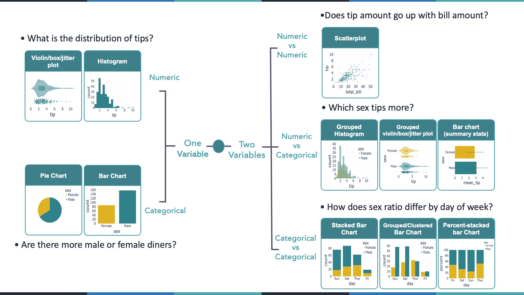 Slide 14